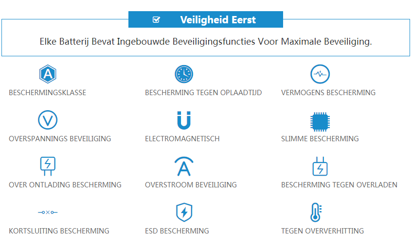 Veiligheid Eerst